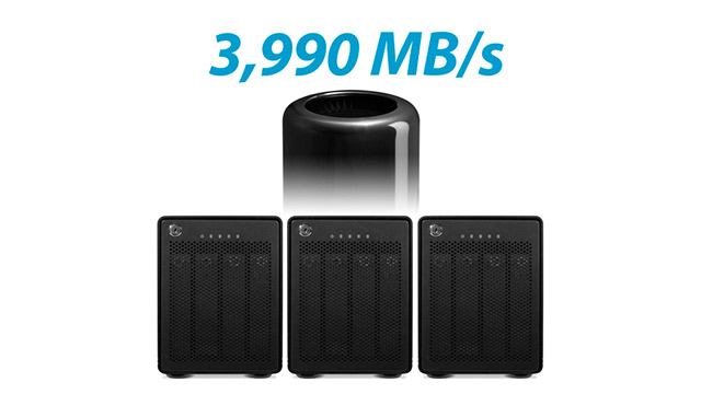 OWC ThunderBay 4 RAID drives: 36TB at 1902 MB/s for under $3K