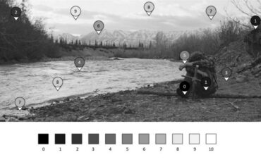8 Essential Steps to Perfect Exposure - The Knowledge Any Cameraman Should Have