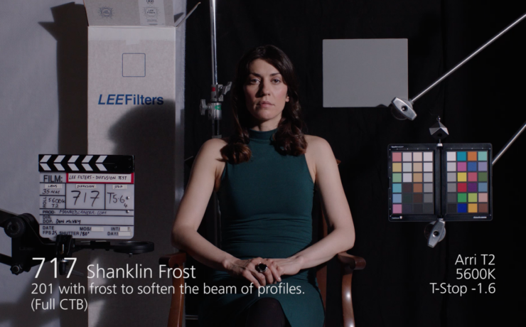 All LEE Diffusions Tested in One Video