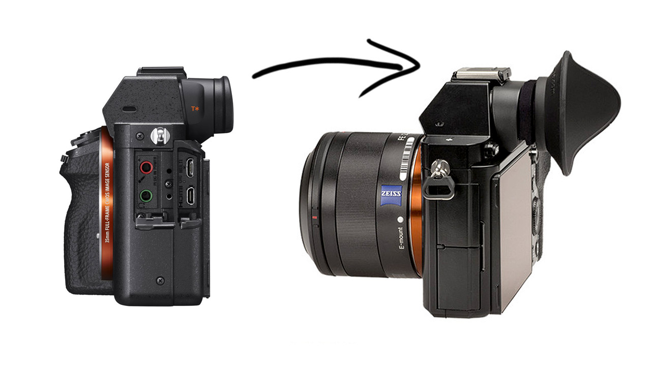 Simple a7S II EVF Upgrade - New Hoodman Sony a7S II Eyecup