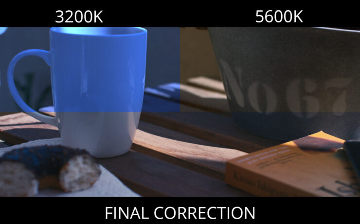 What Is Color Temperature?