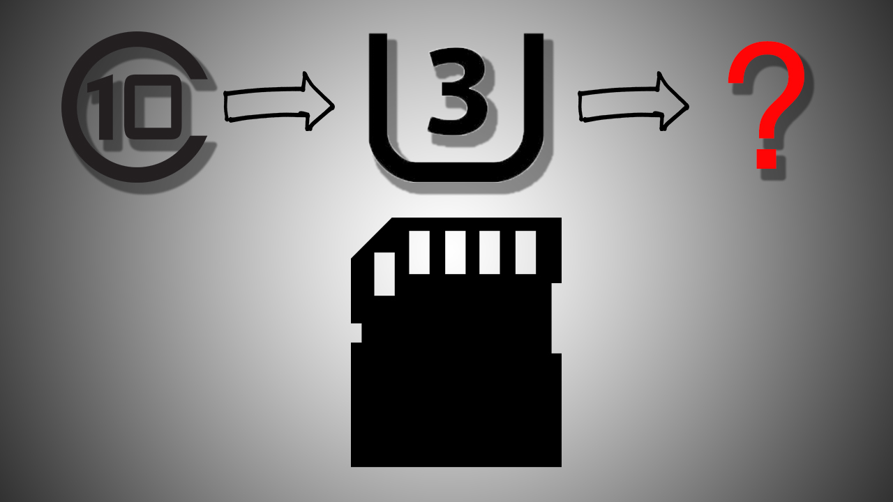 New Video Speed Class for SD Cards