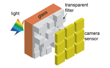 The Future of Image Sensor Technology - Beyond the Bayer CFA