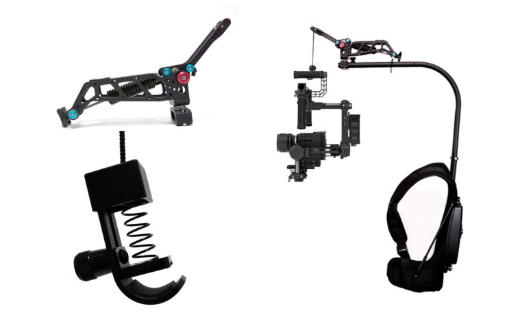 GiniRigs Ultra Core Support System Price Drop