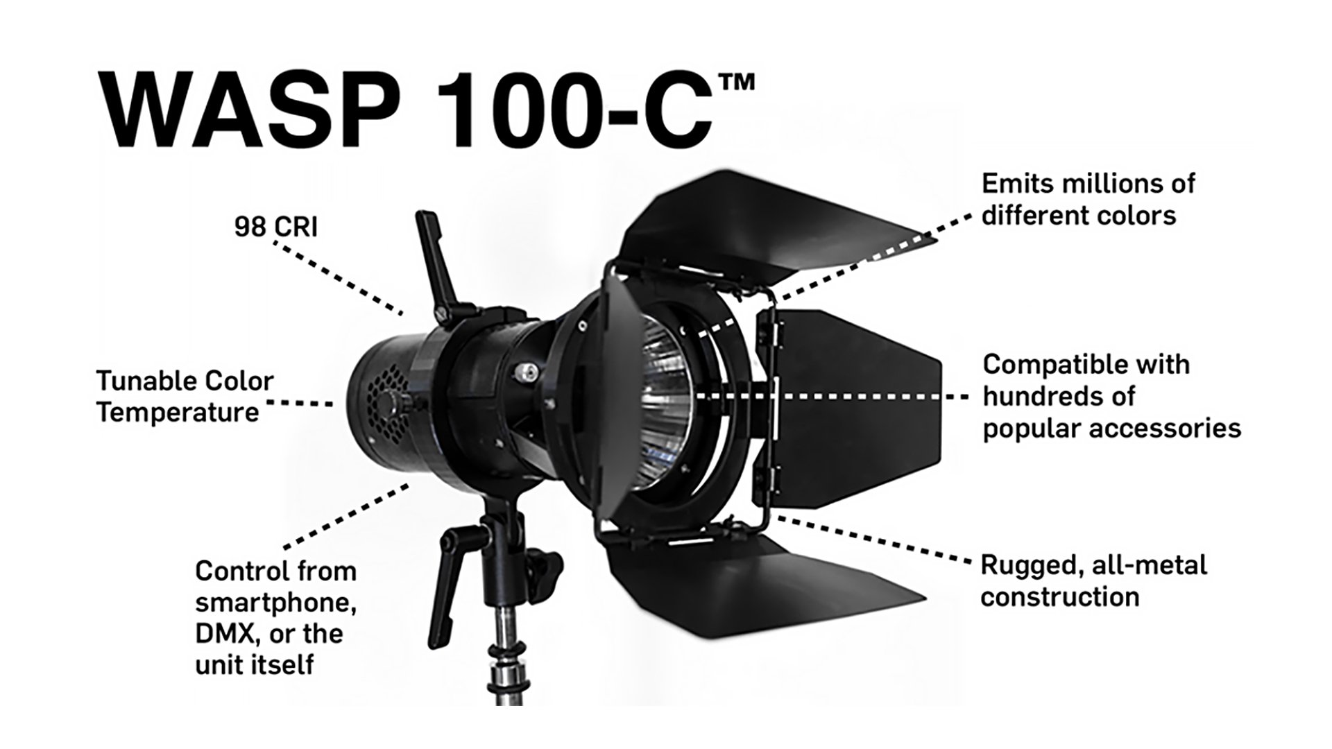 Hive WASP 100-Cがキックスターターに登場 － 100W LED Omni Colorライト