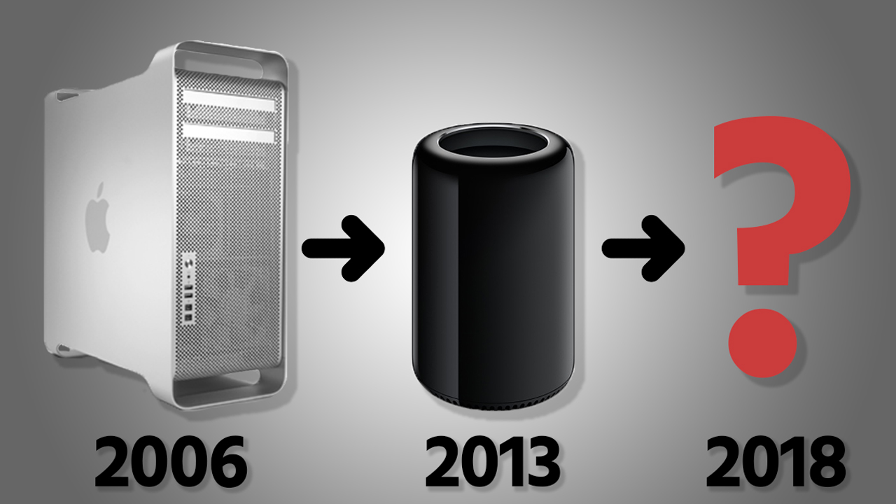 Apple Finally Announces True Pro Updates to Mac Pro and iMac