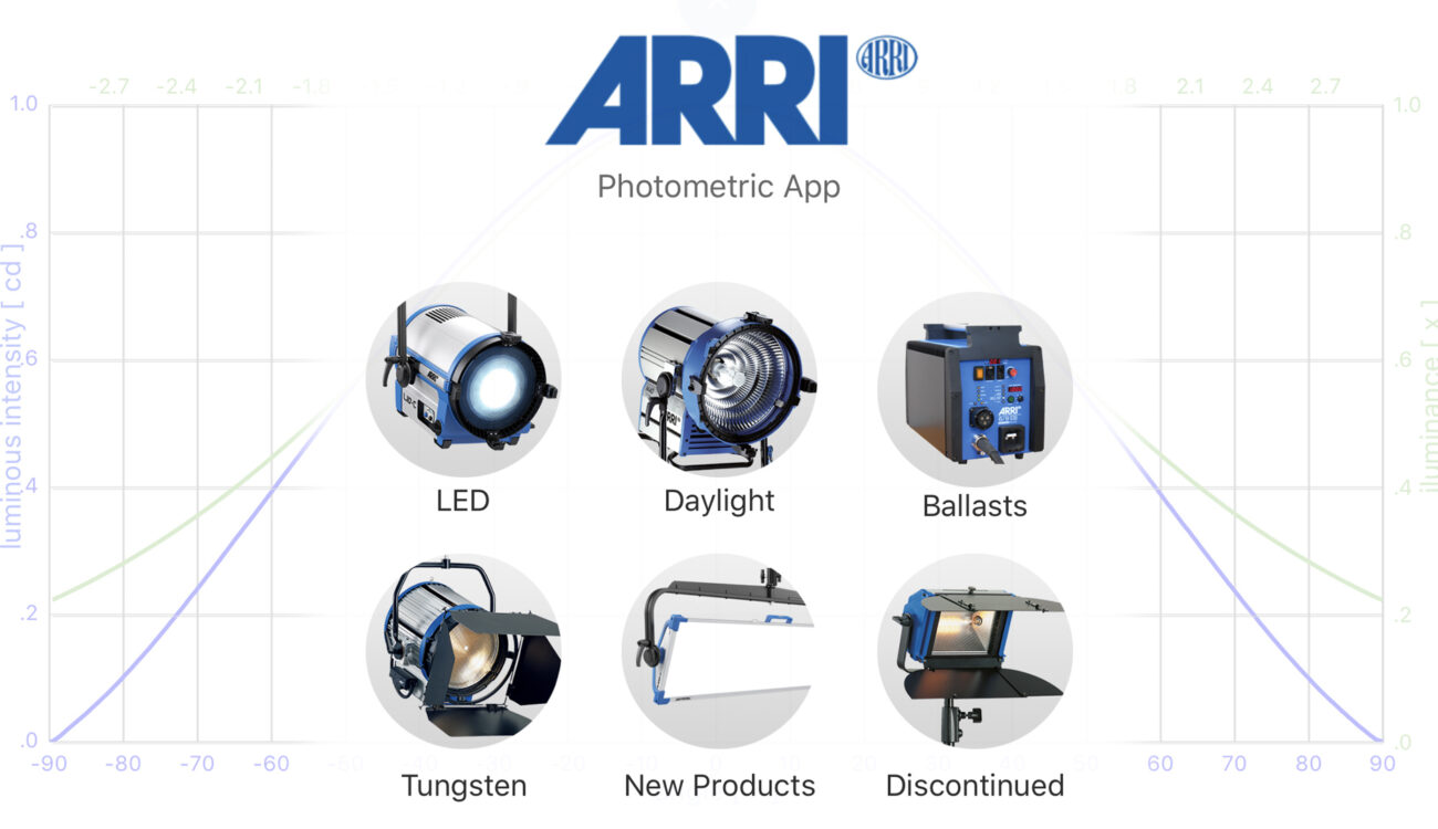 ARRI Photometrics App 4.0 - Now for Android