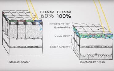 A super light sensitive iPhone Camera? - Apple Acquires Invisage & QuantumFilm Sensor Tech