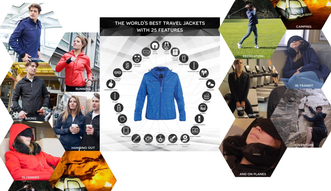 BAUBAX 2.0 - The Ultimate Filmmakers Jacket?