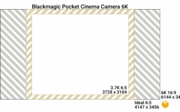 Anamorphic Shooting - Is There an Ideal Sensor Size?