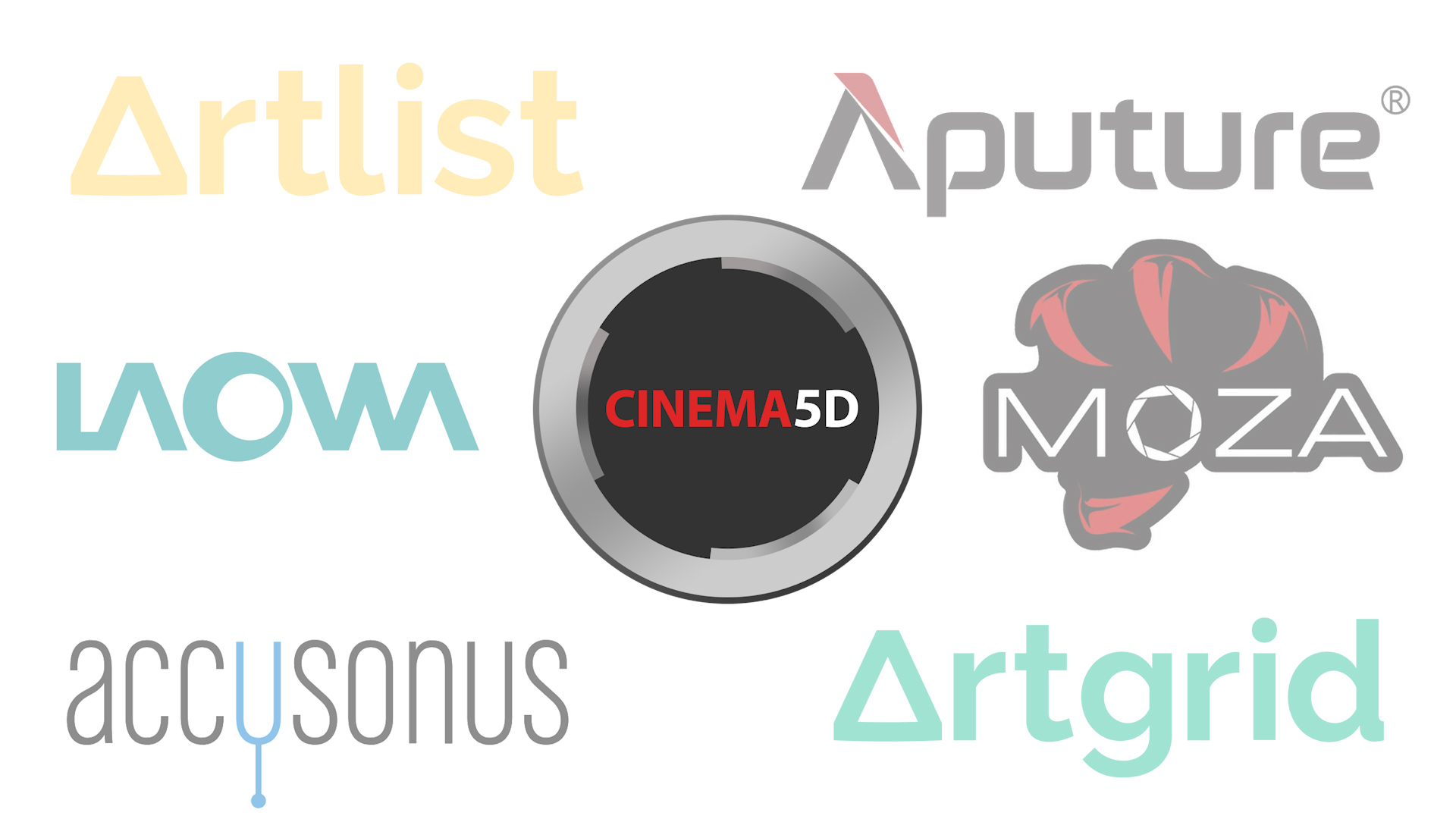 ¡Gana GRANDES PREMIOS ayudándonos a mejorar cinema5D con nuestra encuesta de usuarios!