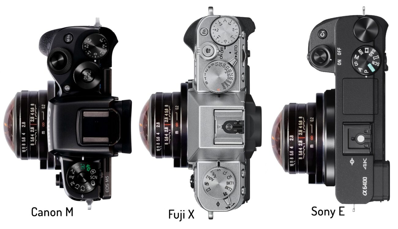 Laowa 4mm f/2.8 Fisheye Lens Now Available for EF-M-, X- and E-Mount