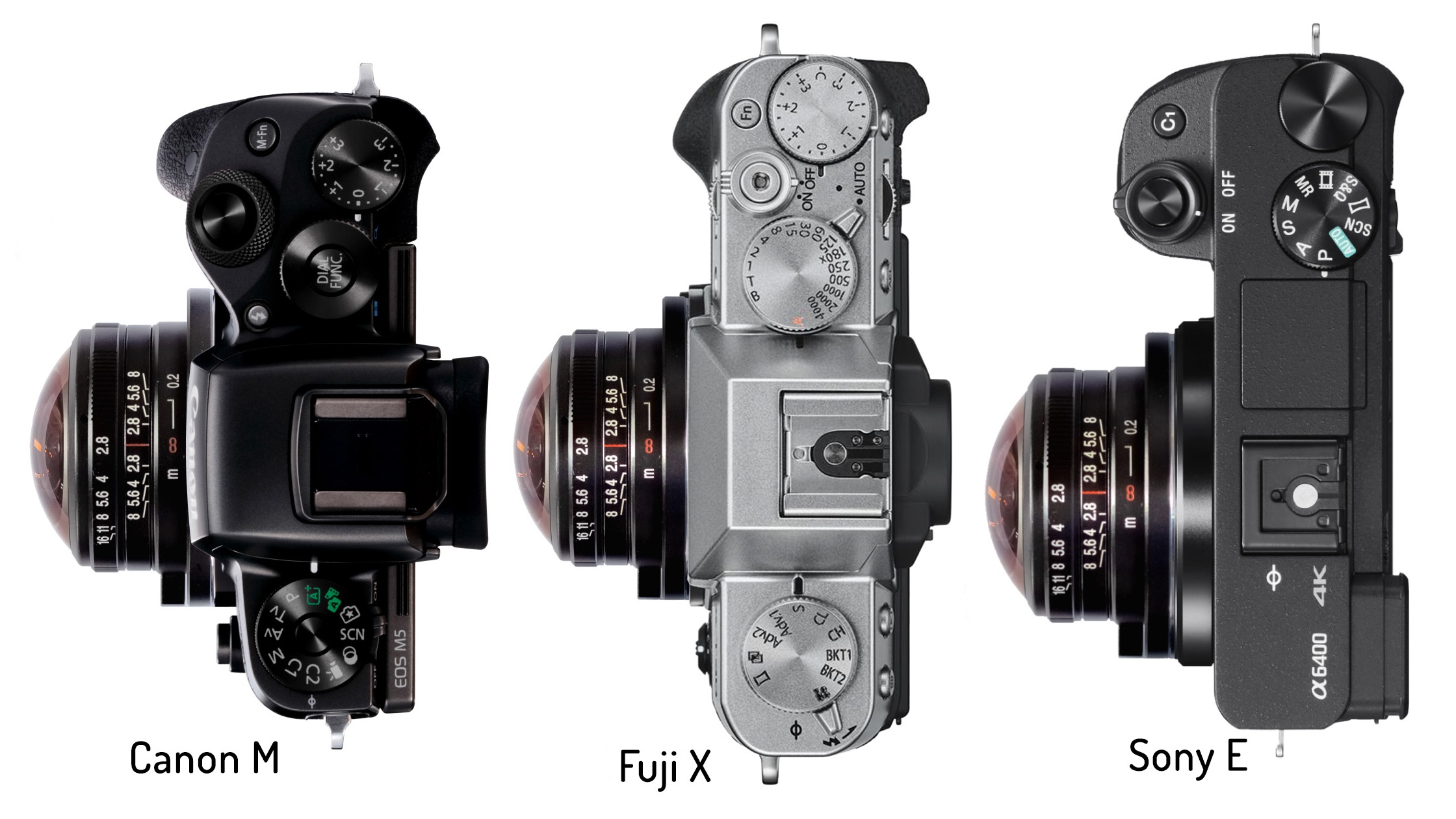 Laowaが4mm f/2.8フィシュアイを発売