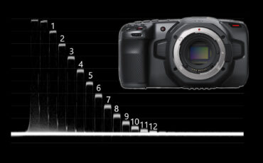 Blackmagic Pocket Cinema Camera 6K Lab Test - Dynamic Range, Latitude, Rolling Shutter & More