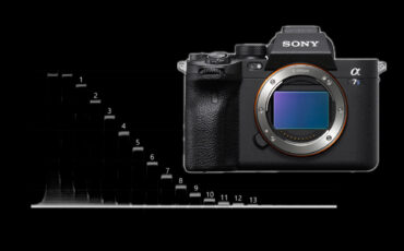 Sony a7S III Lab Test - Does it Live Up to the Hype?