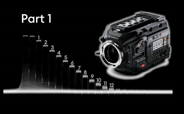 URSA Mini Pro 12K Lab Test Part 1 – Rolling Shutter and Dynamic Range