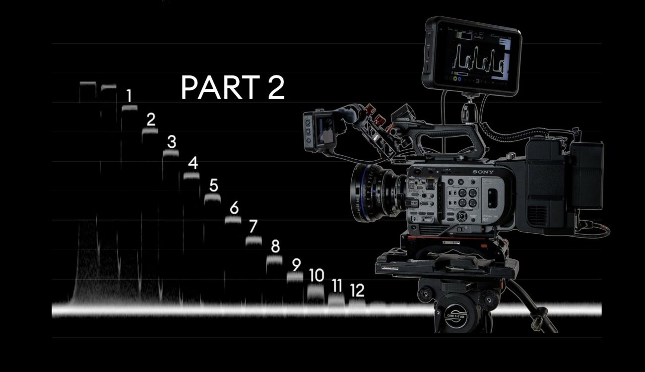 Prueba de laboratorio de la Sony FX9 Parte 2 - ProRes RAW: Rango Dinámico y Latitud