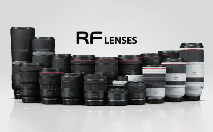 Canon's Growth Strategy - 32 New RF Lenses by 2025
