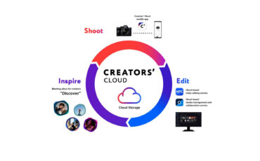 Sony’s New Creators' Cloud Service Explained