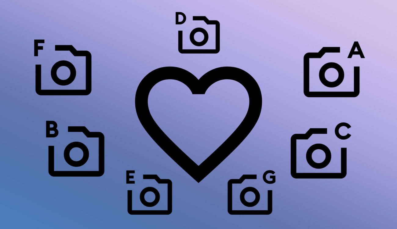 Poll: Which Camera Brand is Your Current Favorite?