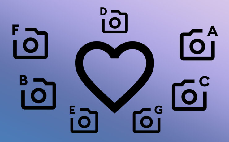 Poll: Which Camera Brand is Your Current Favorite?